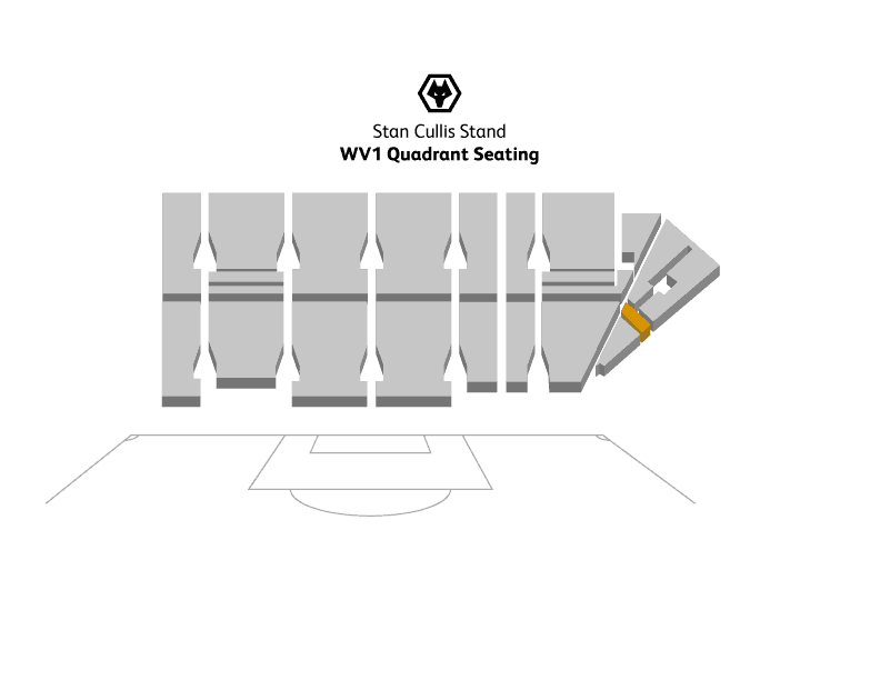Hospitality seat placement in WV1 Quadrant at Molineux