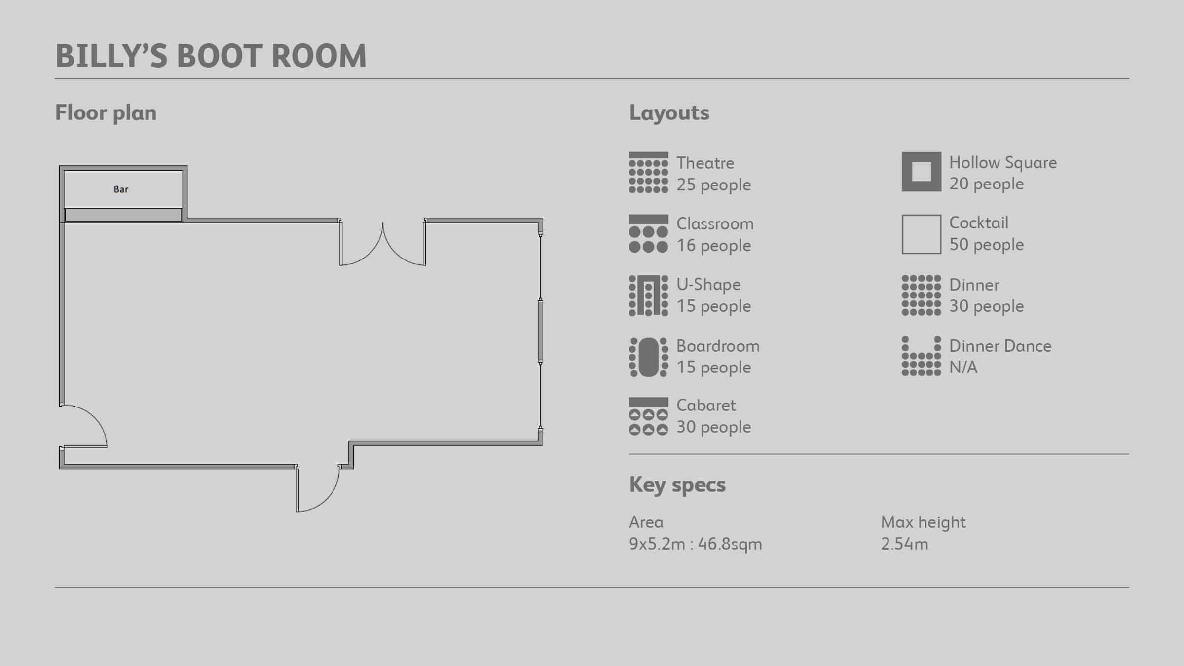 Floor plan of Billy's Boot Room at Molineux