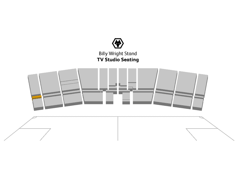 Image showing placement of hospitality ticket seats in the Billy Wright TV studio at Molineux