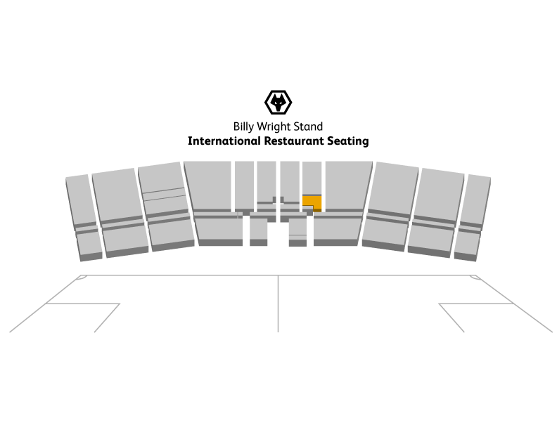 The International - Matchday Hospitality - Wolves Molineux Stadium